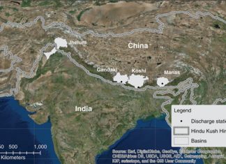 दुई डिग्री तापक्रम बढेमा हिन्दुकुशका आधा हिमनदी पग्लिने