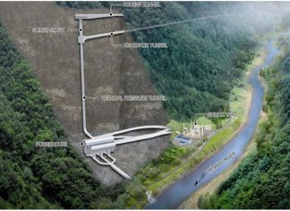 प्रधानमन्त्री ओलीले त्रिशुली थ्रीबीको शेयर किन्ने