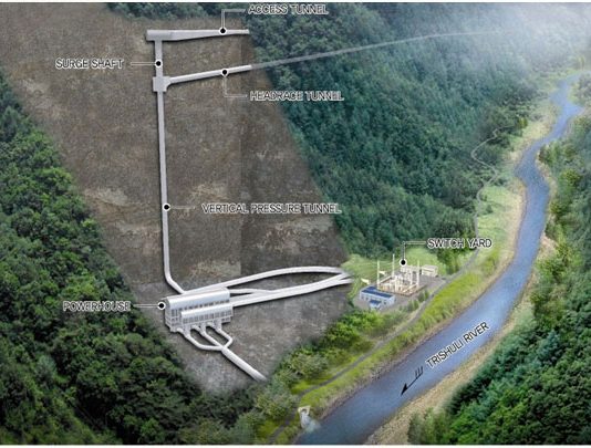 प्रधानमन्त्री ओलीले त्रिशुली थ्रीबीको शेयर किन्ने