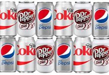 स्वास्थ्य प्रति सचेत हुँदै उपभोक्ता, लो क्यालोरीयुक्त कोल्ड ड्रिङ्क्सको माग बढ्दै