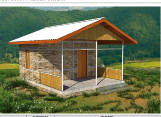 सरकारी अनुदानमा बनेका अधिकांश घर एक कोठे !