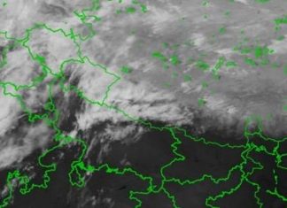यस्तो छ आजको मौसम पूर्वानुमान