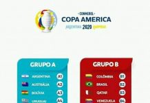 कोपा अमेरिकाको ड्र सार्वजनिकः अर्जेन्टिना, उरुग्वे र चिली एउटै समुहमा