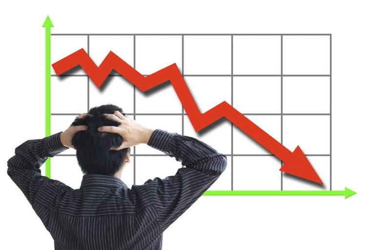 शेयर बजारमा आजको कारोबार बन्द