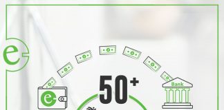 इसेवाबाट कुनैपनि बैंकमा रकम पठाउँदा शुल्क नलाग्ने