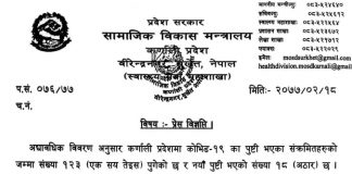कर्णाली प्रदेशमा थप १८ जनामा कोरोना संक्रमण