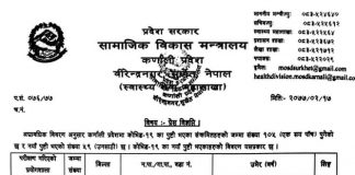 कर्णाली प्रदेश थप ५९ जनामा कोरोना संक्रमण