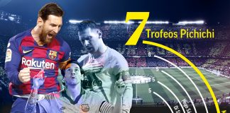 ला लिगा: बार्सिलोनाको सुखद अन्त्य, मेस्सीले जिते सातौं पीचीची अवार्ड