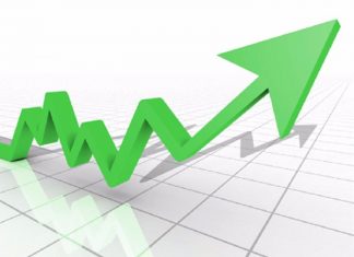 १९.५६ अंकले बढ्दा २७ सय नजिक पुग्यो सेयर बजार, कारोबारमा पनि वृद्धि