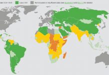 ग्लोवल हंगर इन्डेक्स: भारत, पाकिस्तान र बंगलादेशभन्दा नेपालको अवस्था राम्रो