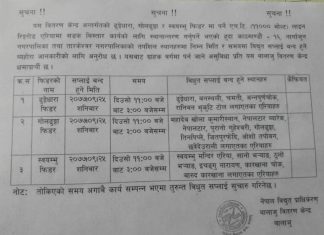 काठमाडौंका यी ठाउँमा विद्युत आपूर्ति बन्द हुने