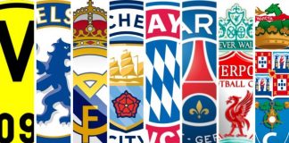 च्याम्पियन्स लिगको क्वाटरफाइनल खेल्ने टोलीको टुंगो लाग्यो