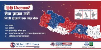ग्लोबल बन्यो ७७ वटै जिल्लामा शाखा विस्तार गर्ने निजी क्षेत्रको पहिलो बैंक