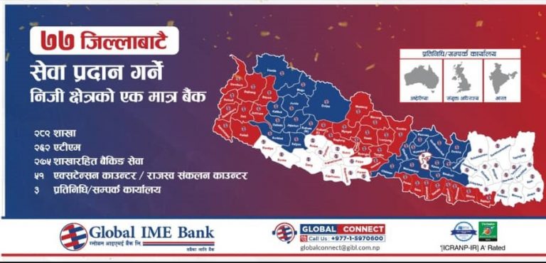 ग्लोबल बन्यो ७७ वटै जिल्लामा शाखा विस्तार गर्ने निजी क्षेत्रको पहिलो बैंक