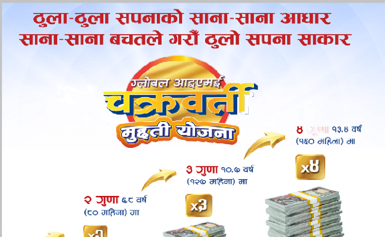‘ग्लोबल आइएमई चक्रवर्ती मुद्दती योजना’ सार्वजनिक