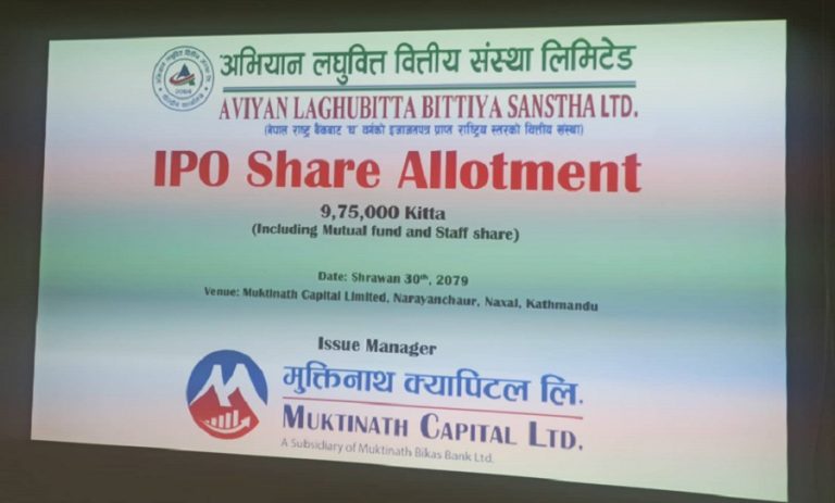 अभियान लघुवित्तको आइपीओ बाँडफाँड, यसरी हेर्नुहोस् नतिजा