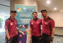 शक्ति, ज्ञानेन्द्र र रिजनले पास गरे लेभल–२ कोचिङ कोर्स