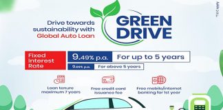 ग्लोबल आइएमईको ‘ग्रिन ड्राइभ’ कर्जा योजना, ईभी किन्न ९.४९ प्रतिशतमै ऋण दिने