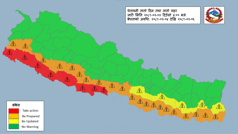दुई दिन अत्यधिक गर्मी बढ्ने र तातो हावा चल्ने, सावधानी अपनाउन आग्रह