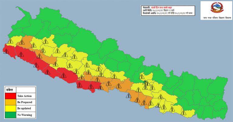 केही दिन तराईमा अझै गर्मी बढ्ने, तातो लहरको चेतावनी