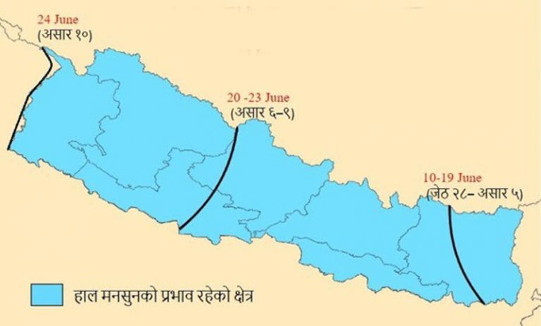 प्रवेश गरेको १५ दिनमा देशभर फैलियो मनसुन, बाढीपहिरोको जोखिम