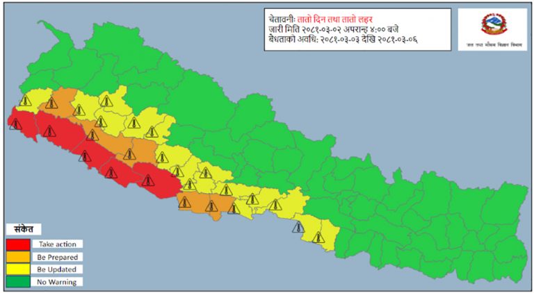 तराई अझै केही दिन ‘अत्यधिक’ गर्मी, ६ गतेसम्म तातो लहरको चेतावनी