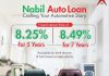 नाडा अटो शो २०२४ लक्षित नबिल बैंकको विशेष अटो लोन योजना