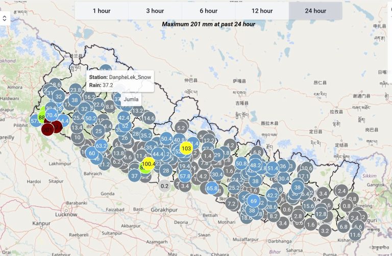 धनगढीमा भारि वर्षा, १ हजार घर डुवानमा