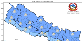 जलवाष्पयुक्त हावाको प्रभावका कारण मनसुन सक्रिय