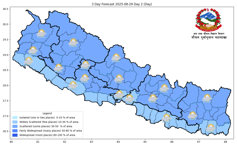 जलवाष्पयुक्त हावाको प्रभावका कारण मनसुन सक्रिय