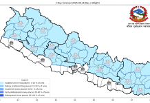 निर्वाचनको दिन आज देशका अधिकांश भागमा आज मौसम सफा रहने