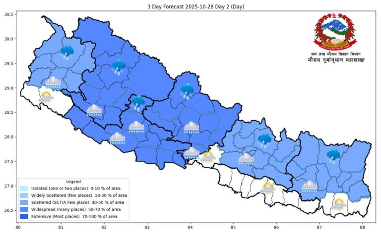 आजबाट मौसम प्रतिकुल, हिमाली र पहाडी भेगमा सतर्कता अपनाउन आह्वान
