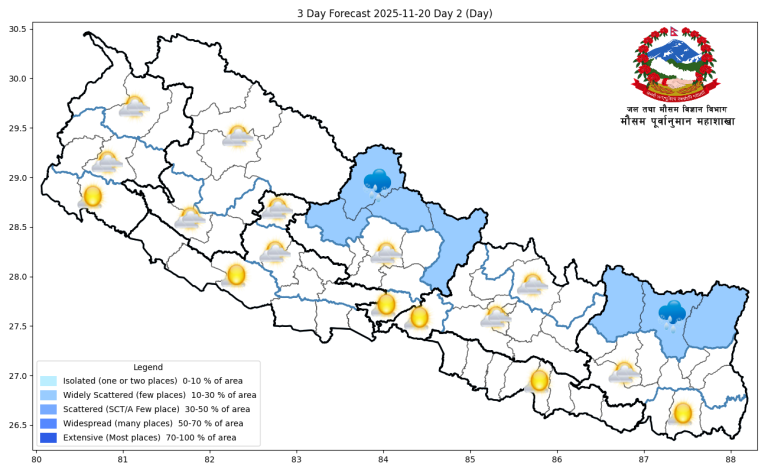 यस्तो छ आजको मौसम पूर्वानुमान