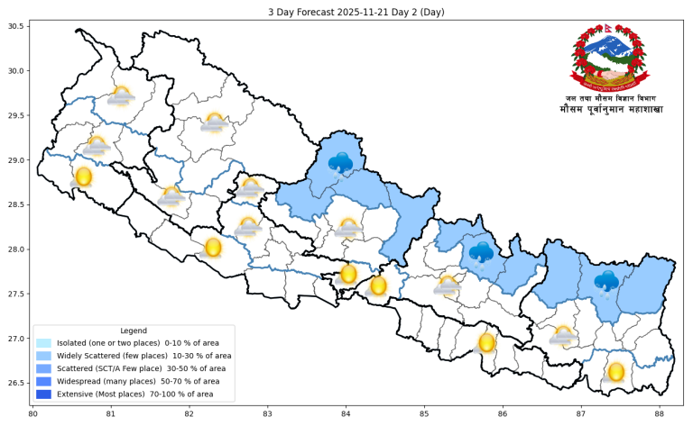 आज देशभरको मौसम सफा रहने
