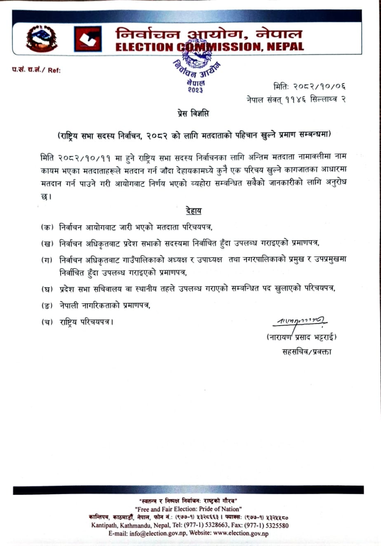 राष्ट्रिय सभा निर्वाचनमा मतदान गर्न परिचय खुल्ने सरकारी कागजात अनिवार्य