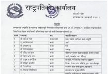 यी हुन बालेन सरकारका १५ सदस्यीय मन्त्रिमण्डल