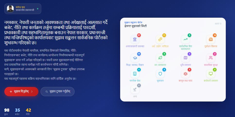 प्रधानमन्त्री कार्यालयले तयार पार्यो बजेट सुझाव पोर्टल, आफ्ना माग सिधै माग्न सकिने