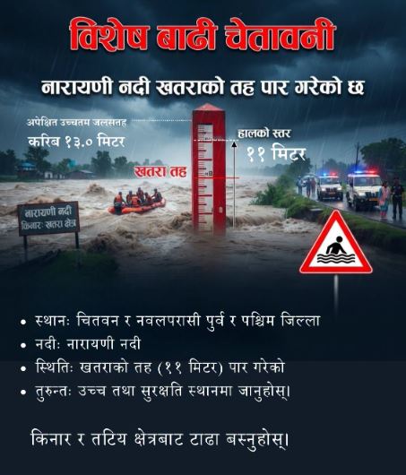 नारायणी नदी खतराको तहभन्दा माथि