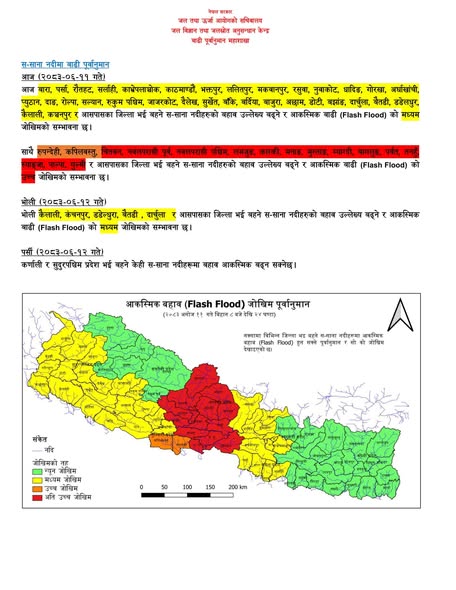 आज यी जिल्लामा बाढी र पहिरोको जोखिम